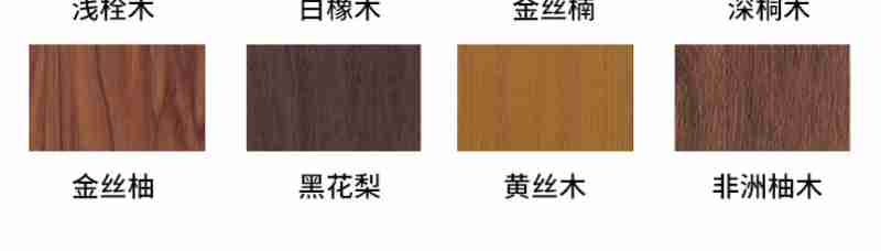 (服务器负载情况)